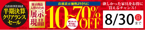 半期決算クリアランスセール